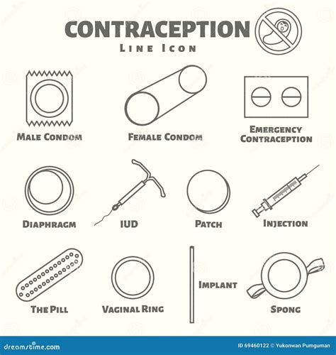 Contraception Line Icons Set Birth Control Stock Vector Image 69460122