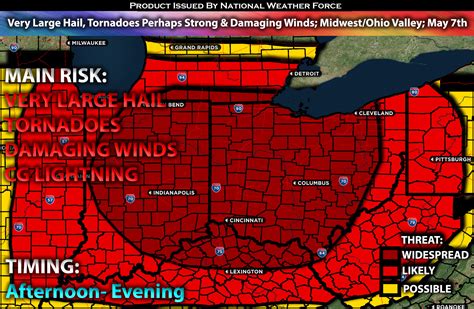 Very Large Hail Tornadoes Perhaps Strong Damaging Winds Midwest