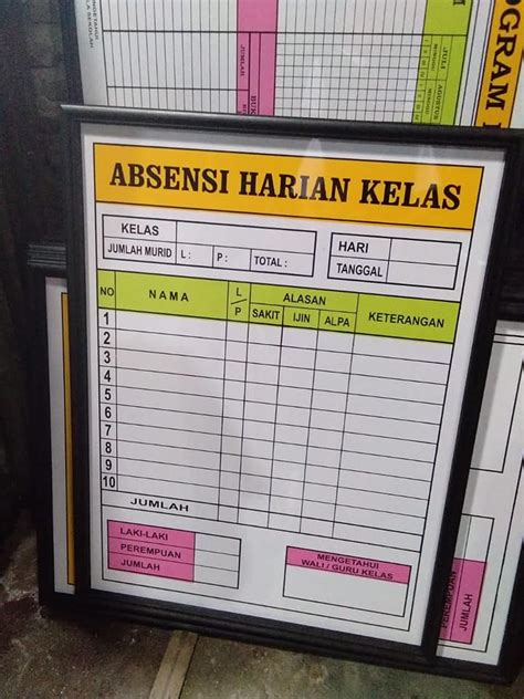 Papan Absen Kelas Siplah