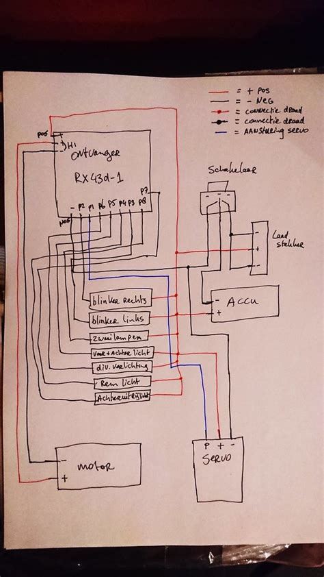 Klad Aansluitschema Rx43d 1 Ontvanger Sam Snijder Flickr