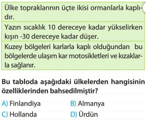 Ülkeleri Tanıyalım Test Çöz 4 Sınıf Sosyal Bilgiler Testleri