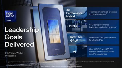 Intel Releases Core Ultra H And U Series Processors Meteor Lake Brings
