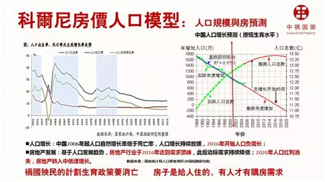 地产大变局：2019年房地产市场出现四个大趋势凤凰网