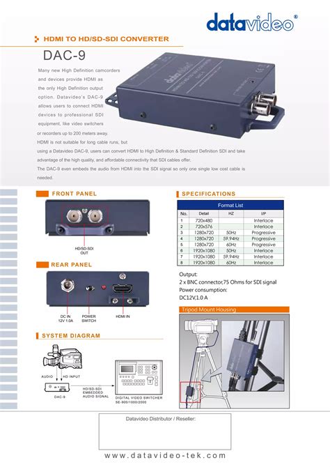 Datavideo Dac Pdf