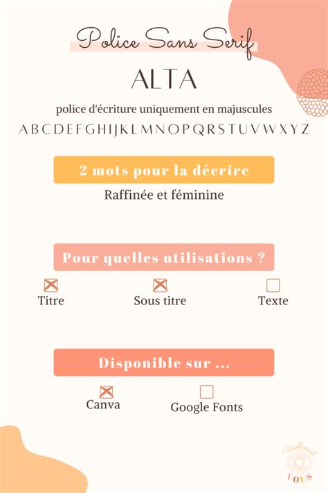 Visuellement Vous Id Es De Polices D Criture Sans Serif