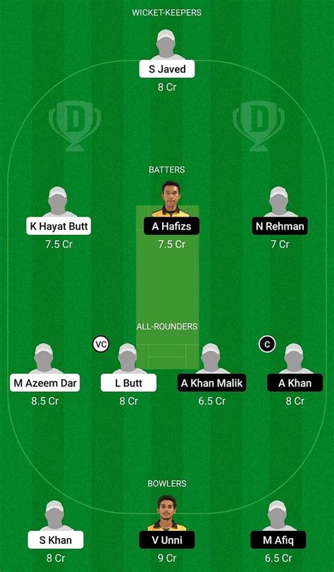 Gic Vs Soh Dream11 Prediction Fantasy Cricket Tips Todays Playing 11