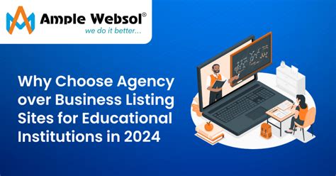 Digital Marketing Strategy For Immigrationoverseas Business Ample Websol