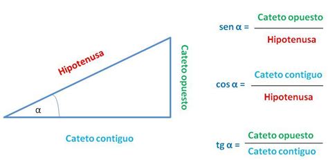 Como Sacar El Cateto Adyacente Vostan