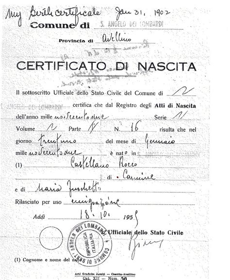 Traces Of Our Past Rocco Castellano
