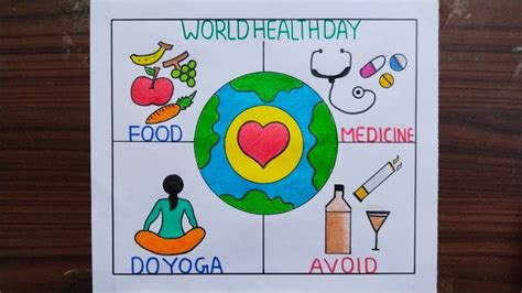 World Health Day Drawing World Health Day Poster International