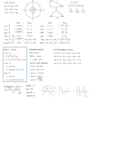 Circular Function | PDF