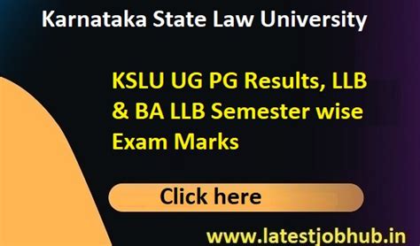 Karnataka State Law University Result 2023 Kslued