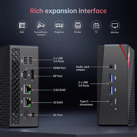 Dual LAN Mini PC AMD Ryzen 7 5800U 16GB DDR4 512GB NVMe SSD Mini