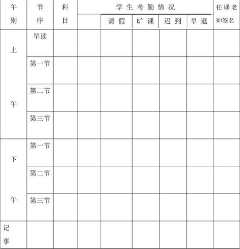 学 生 上 课 出 勤 表word文档在线阅读与下载无忧文档