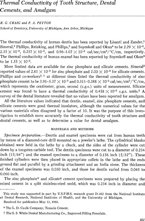 Thermal Conductivity Of Tooth Structure Dental Cements And Amalgam