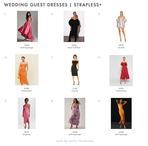 Wedding Guest Dresses Based On Bust Coverage Everyone Should Feel