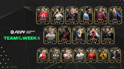 Ea Fc 24 Totw 6 Full Squad Featuring Griezmann Luis Alberto And More