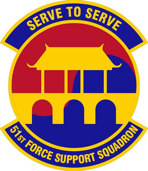 Force Support Squadron Pacaf Air Force Historical Research