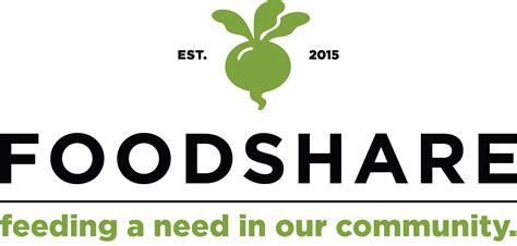 Foodshare Know2