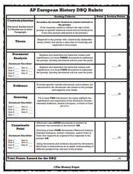 Ap European History Understanding The Dbq Leq Saq Ppts Rubrics