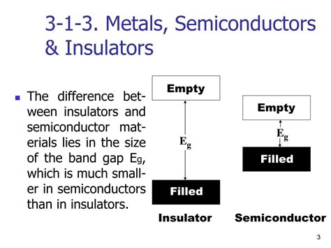 Ppt Energy Bands Semiconductors Powerpoint Presentation Free Download Id3491461