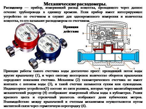 Счетчик расхода воды: устройство, виды, критерии подбора и цены