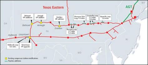 South Texas Pipeline Map