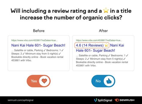 Dipanwita Chakraborty On Linkedin Semrush Seostrategy Seotips