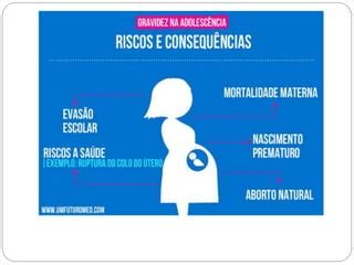 SLIDES SOBRE GRAVIDEZ NA ADOLESCÊNCIA E DST pptx