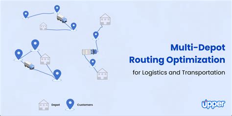 What Is Route Optimization Algorithm Detailed Guide 2023