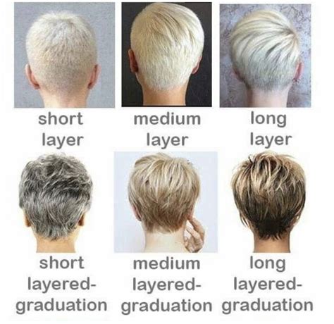 Female Short Length Hairstyles