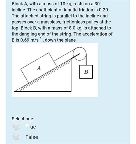 Solved Block A With A Mass Of Kg Rests On A Incline Chegg