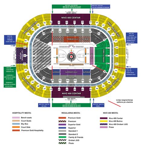 Partizan Mozzart Bet Panathinaikos Ticketline