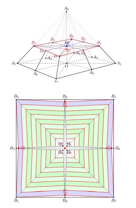 great pyramid  side sided engineering brilliance ancient history