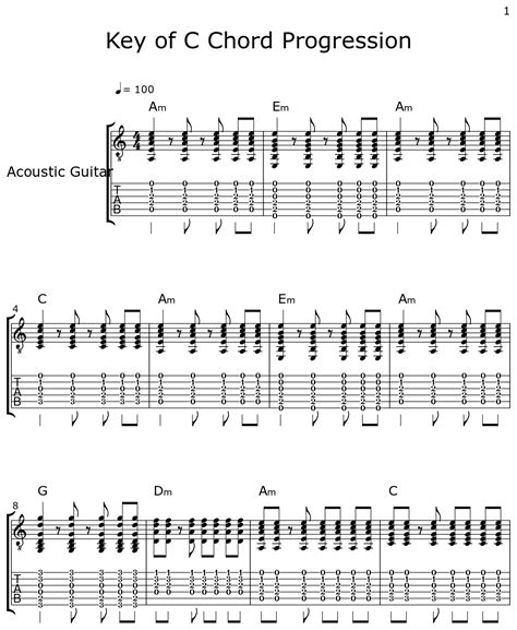 Key of C Chord Progression - Sheet music for Acoustic Guitar