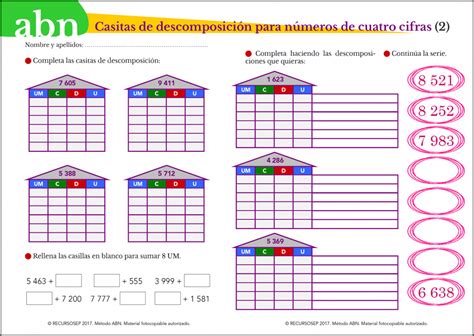 Método ABN Casitas de descomposición para números de cuatro cifras