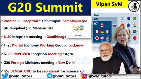 G Current Affairs G Summit India G Summit Mcq