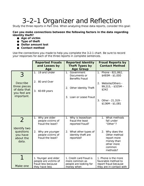 405 Honors The Assignment For Module 4 Assignment 5 On Flvs It Is A Worksheet Online 32