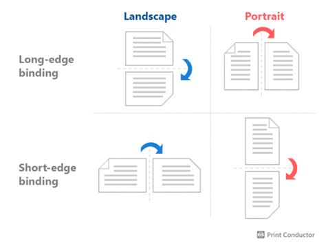 2 sided printing pdf file - oramansa