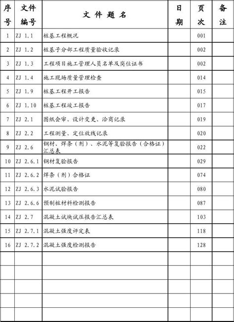 1移交目录word文档在线阅读与下载免费文档