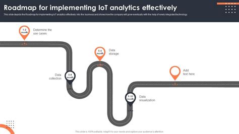 Roadmap For Implementing Iot Analytics Effectively Iot Data Analytics Ppt Template