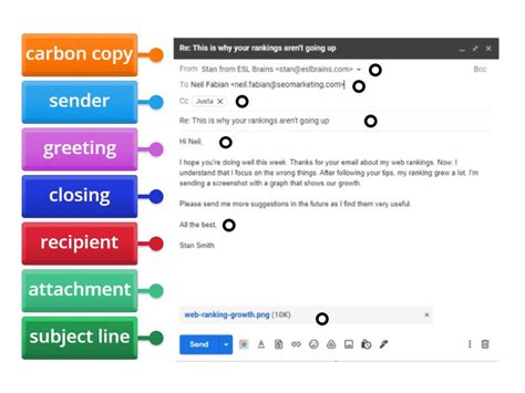 Parts Of Email Labelled Diagram