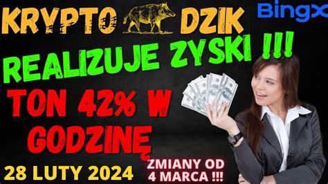 Dzika Analiza 28 02 2024 REALIZUJ ZYSKI BTC ETH ATOM LTC APT CHZ