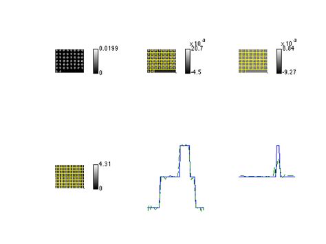 Cone Beam Reconstruction Matlab The Best Picture Of Beam