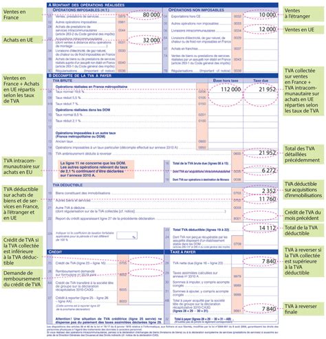 Fiche ressource 23 La déclaration de TVA le régime du réel normal