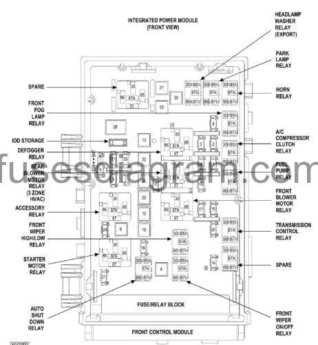 2013 Dodge Grand Caravan Fuse Box Diagram