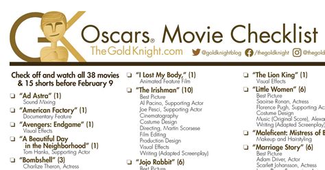 Oscar Nominees Printable List 2024