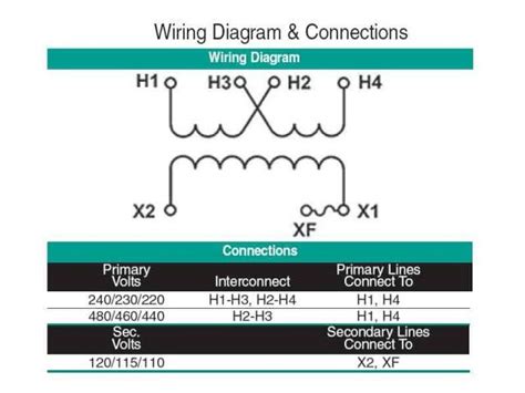 Industrial Control Transformer Wiring Diagram Download - Wiring Diagram