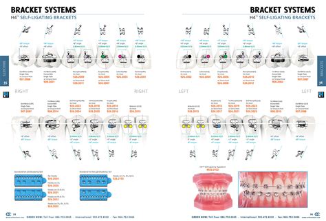 H Bracket Specification Spread Redesign Of The Typical Table Full Of