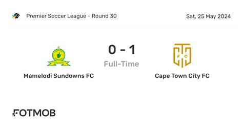 Mamelodi Sundowns Fc Vs Cape Town City Fc Live Score Predicted